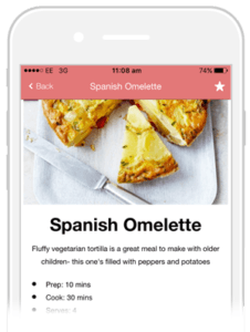 Content Pages